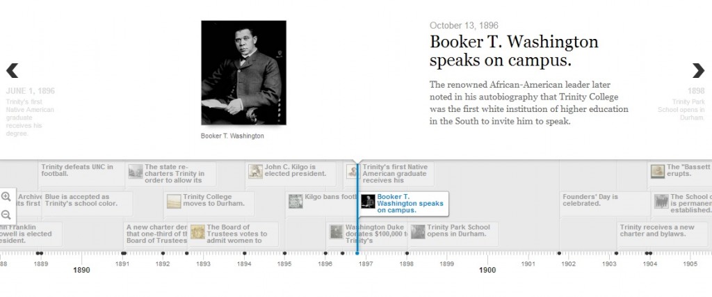 The history of Duke University as displayed by Timeline.JS.