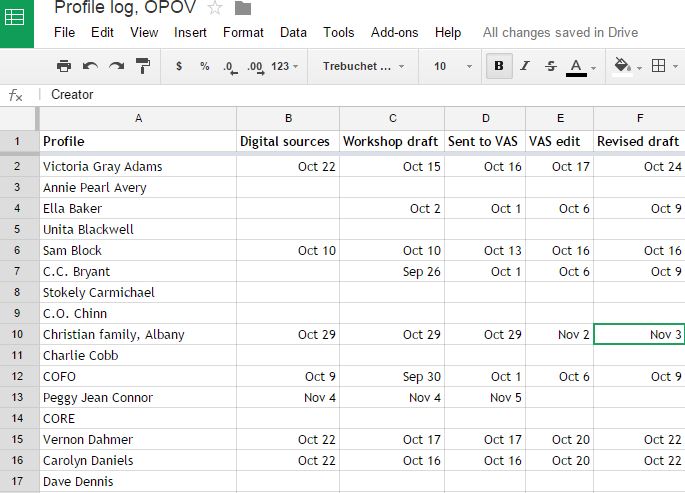 The OPOV project does all content production in Google Drive. Here is the OPOV Profile Log to keep tract of profiles through the steps towards completion.