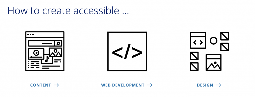 Duke Accessibility "How To..." page