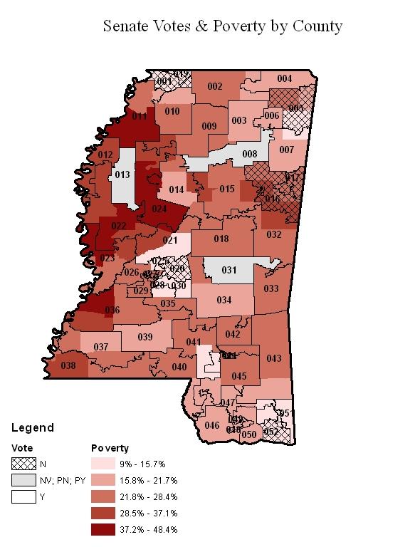 Senate Votes & Poverty by County