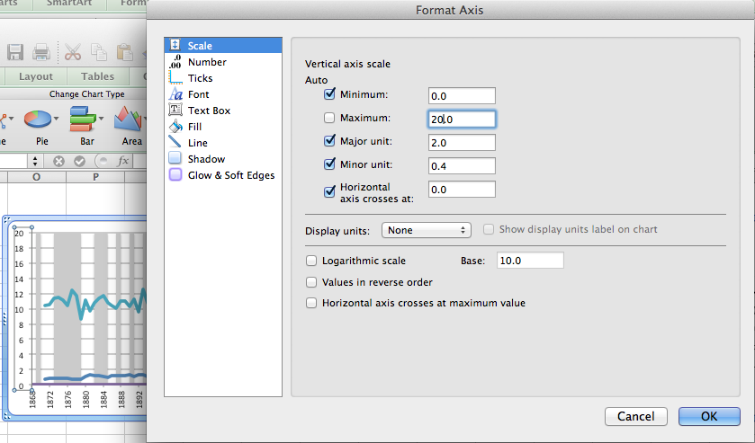 Adding Colored Regions To Excel Charts