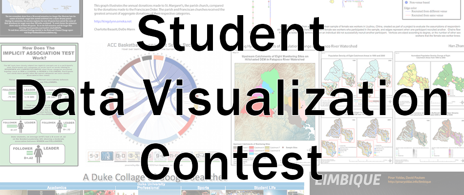 Student Data Visualization Contest