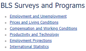 BLS Surveys and Programs