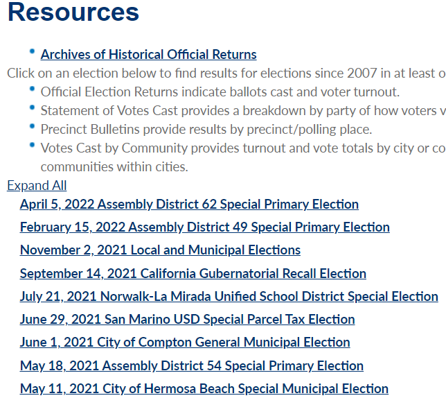 Los Angeles election data