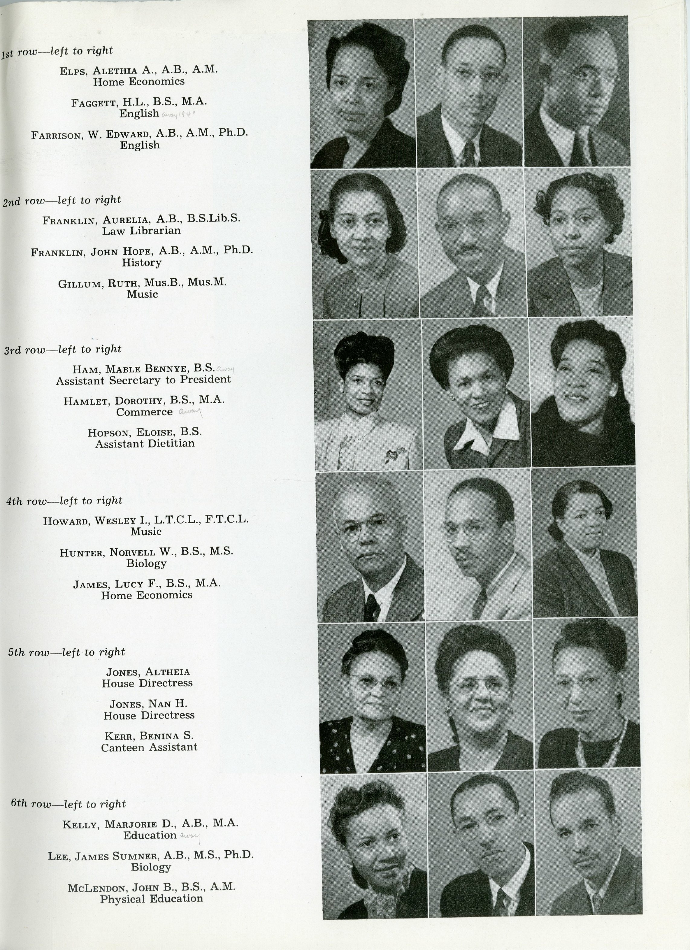 John Hope and Aurelia Franklin listed in the North Carolina College for Negroes, 1946