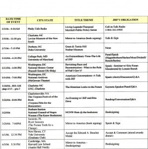 Itinerary for Mirror to American book tour, 2006