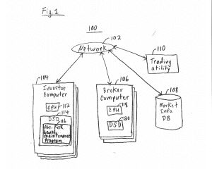 A hand-drawn diagram labeled "Fig. 1," depicting a network of interconnected elements related to trading. 