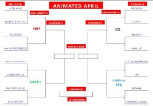 Brackets with film titles