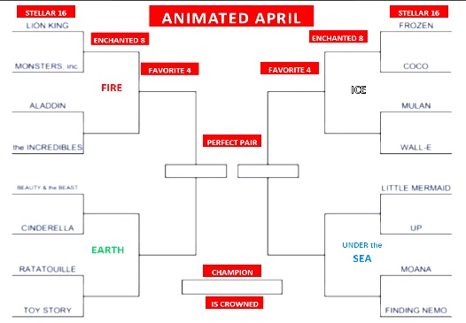 Brackets with film titles
