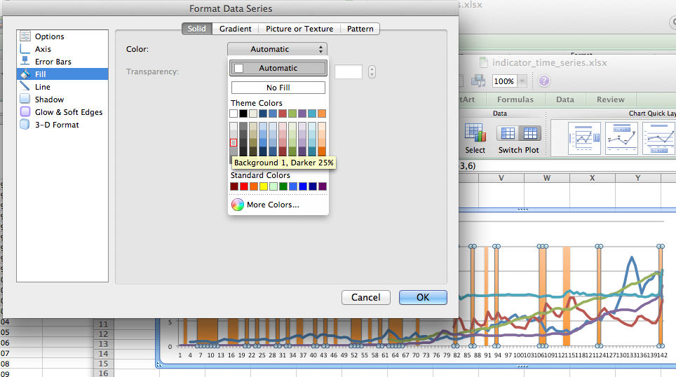 Adding Colored Regions to Excel Charts - Duke Libraries Center for Data and  Visualization Sciences