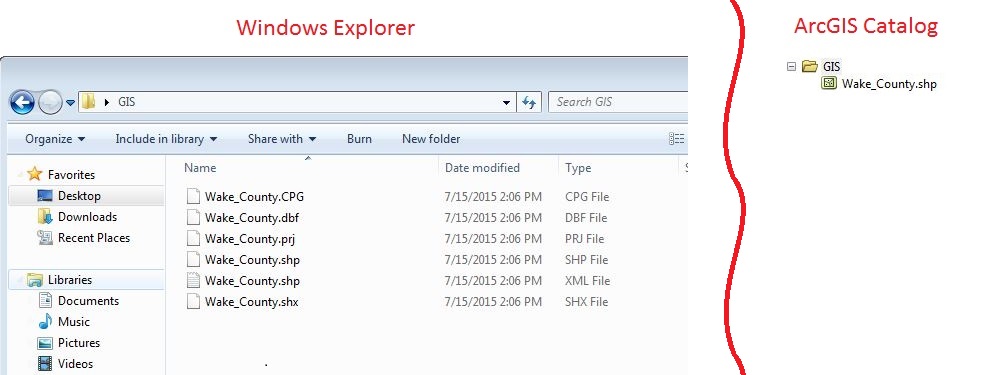 how to build an arcgis file database