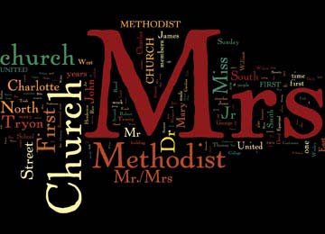 Word Cloud showing church-related terms