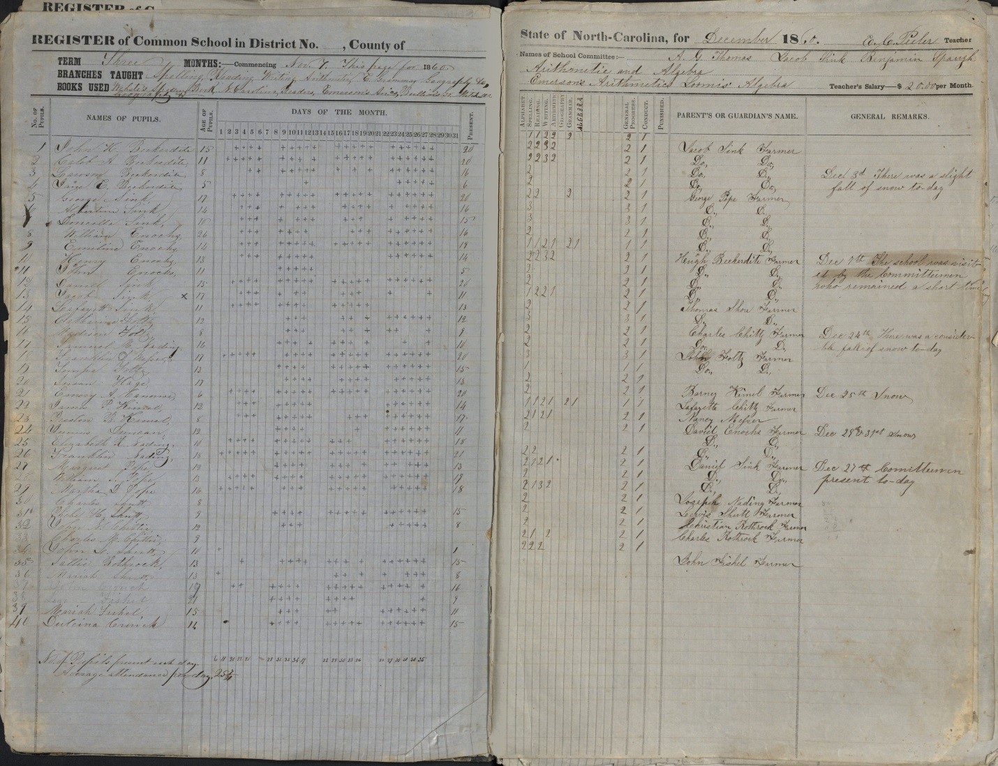 1860 common school register from Forsyth County, North Carolina.