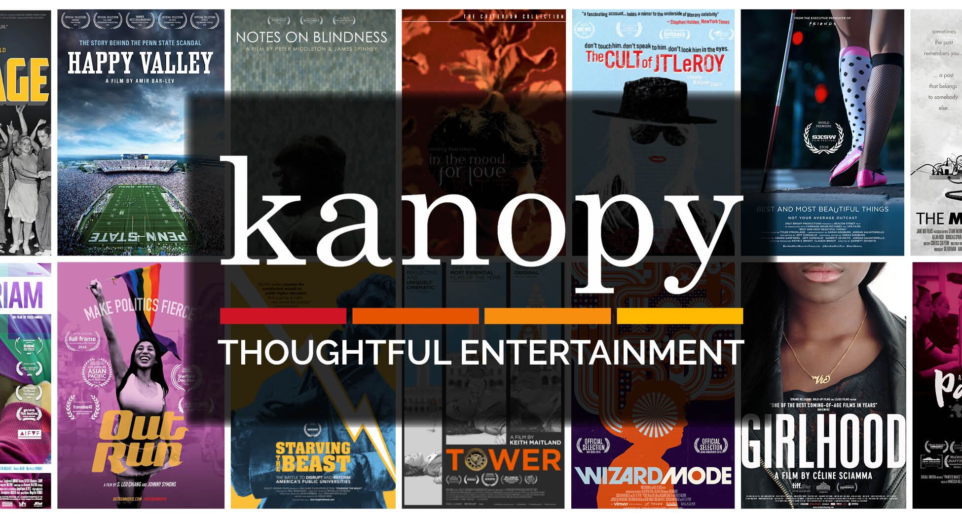 Changes to Kanopy Streaming Service - Duke University Libraries Blogs
