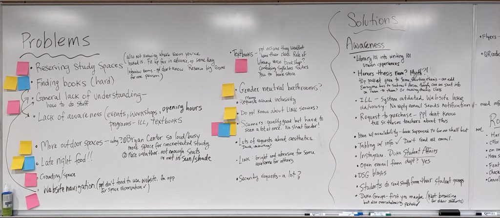 A whiteboard where ideas have been written in columns of text. Next to individual ideas, there are pink, yellow, and blue sticky notes.